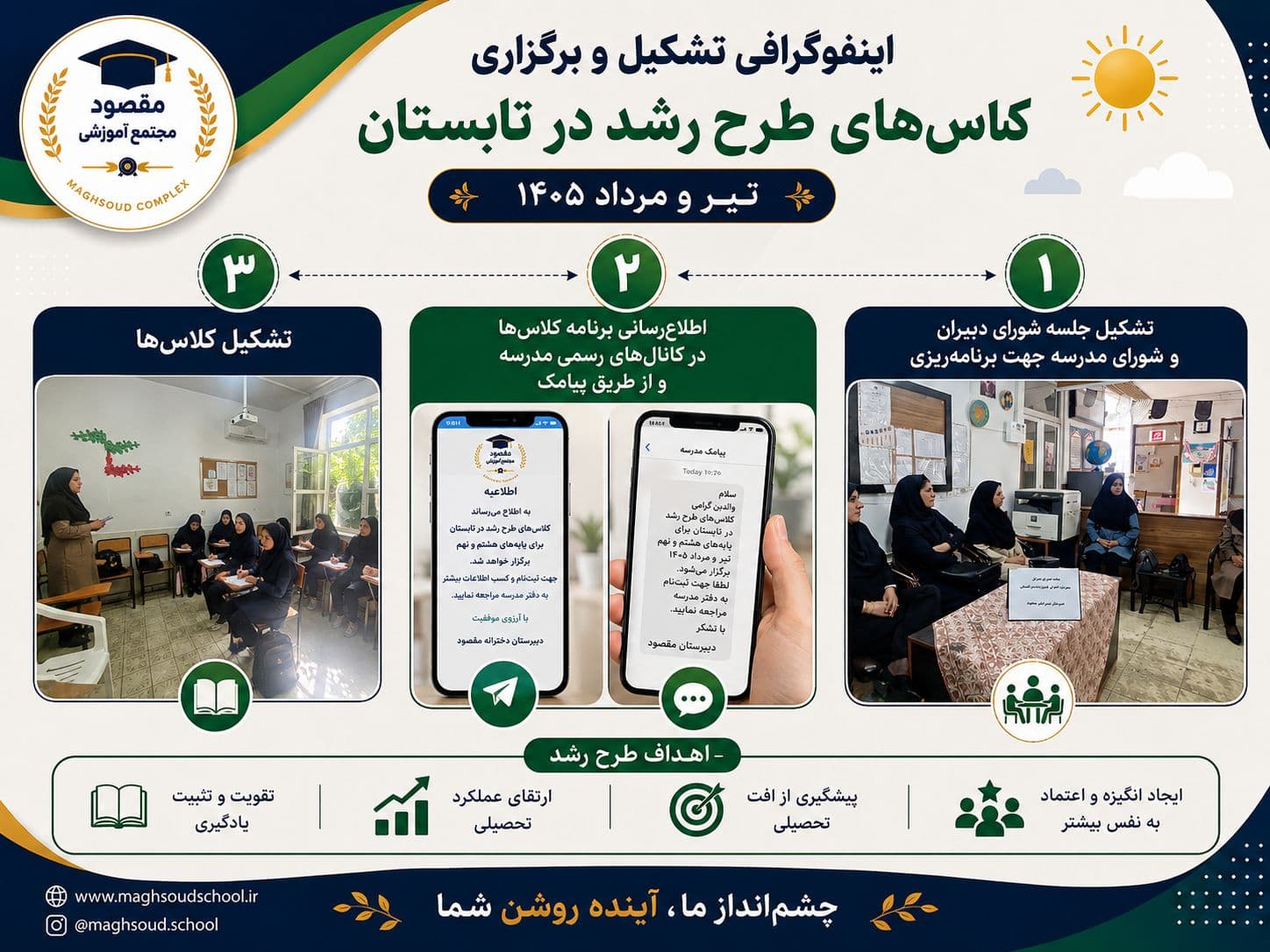 کلاسهای تابستانه