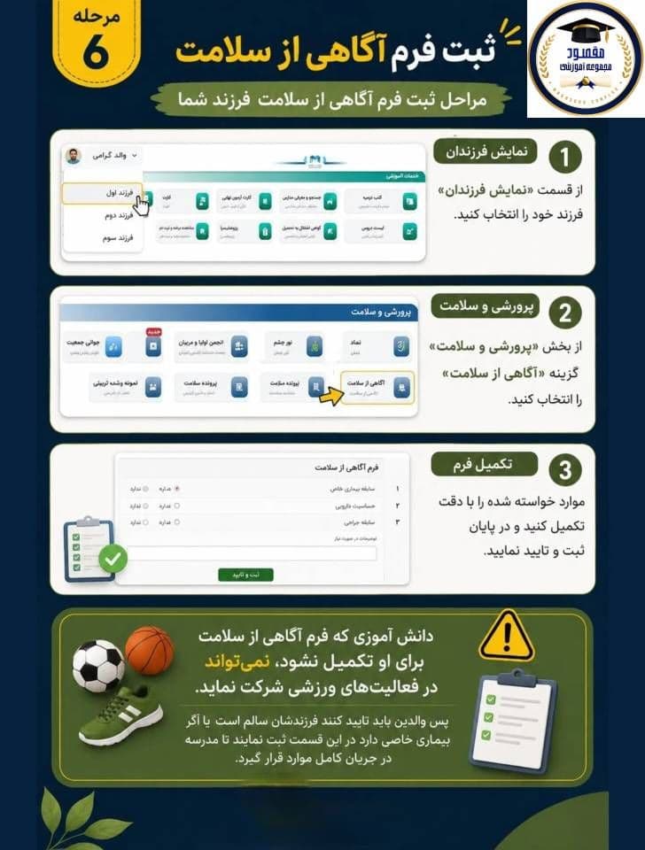 تکمیل نمون برگ آگاهی از سلامت